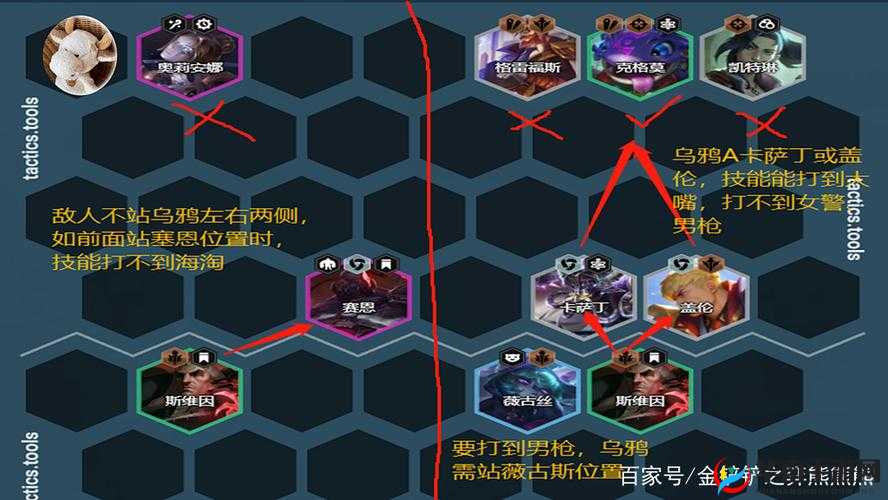 金铲铲之战攻略：黑魔乌鸦阵容深度解析与实战技巧