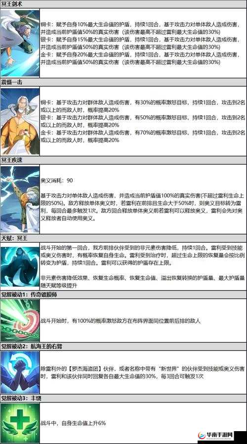 游秀世界红孩儿究竟属于何种类型的伙伴呢详细解析