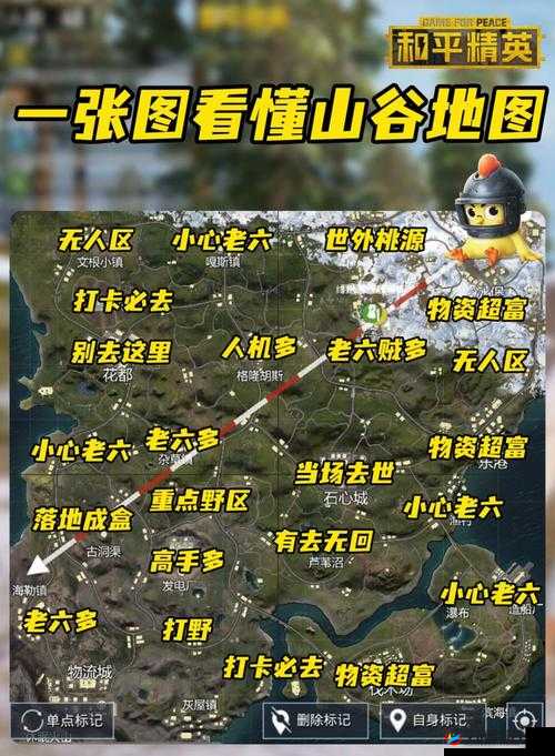 深入解析《和平精英》中的地点标记技巧：全面攻略与实用方法