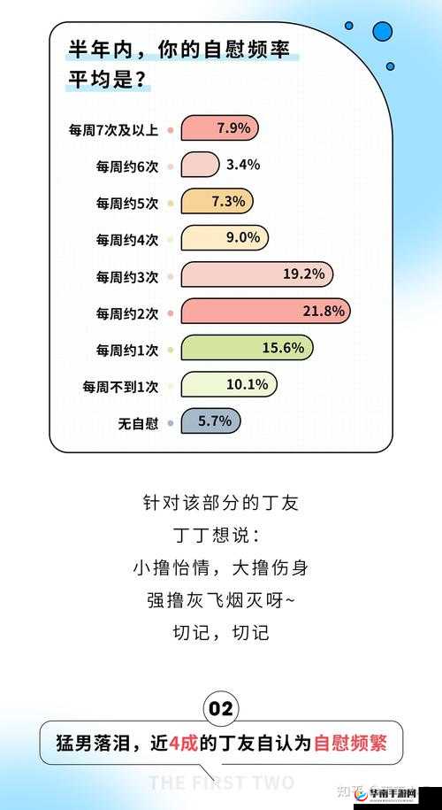 私密粉嫩多久做一次：频率探讨