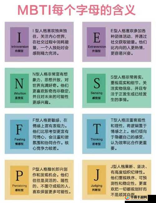 e 人和 i 人测试表：探索你的人格倾向