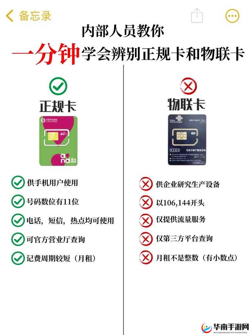 国内精品卡 1 卡 2 卡区别：解析其不同之处