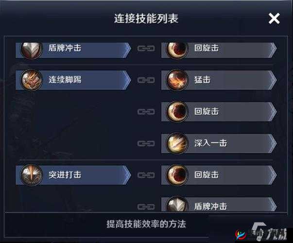 黑色沙漠新萌成长指南：生活技能选择与起步建议