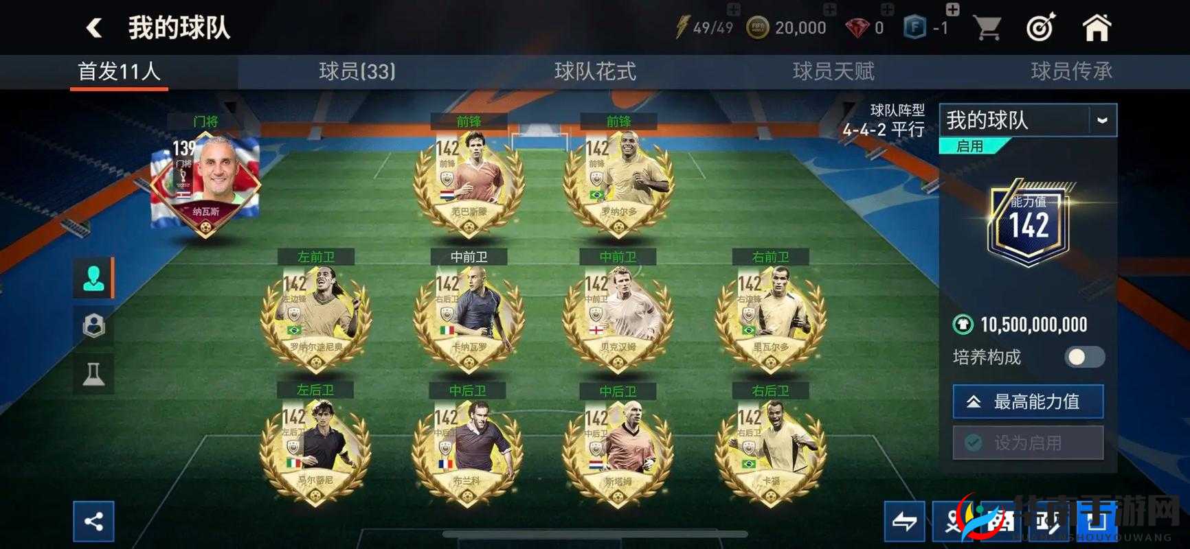 FIFA足球世界：打造右边锋的黄金选择