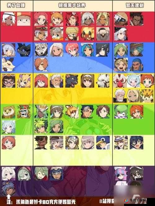 世界弹射物语四星角色精选：不容错过的强力推荐