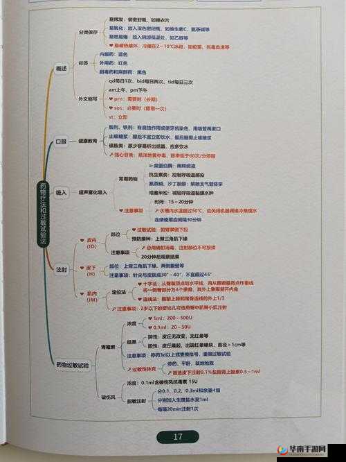 药效 1v2hpo 阅读：与探讨