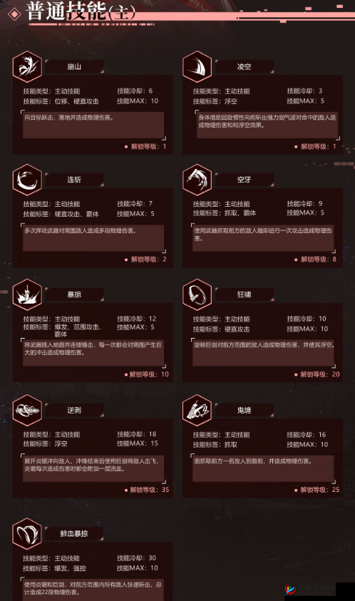 雏蜂深渊天使：狂刃技能详解与实战玩法攻略