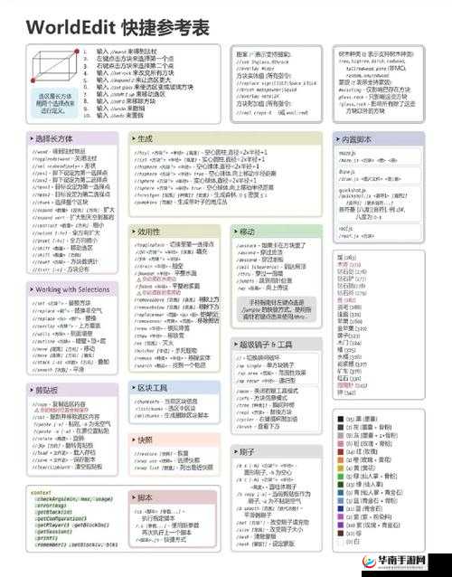 我的世界指令代码中神奇的村庄核心探索与精彩发现之旅