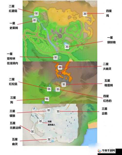 符文世界迷踪：探秘《符文工厂5》通缉魔物的神秘特点介绍