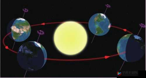 昼夜更替 12H：时光轮转的奥秘