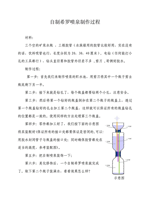 小喷泉变喷泉原理及过程
