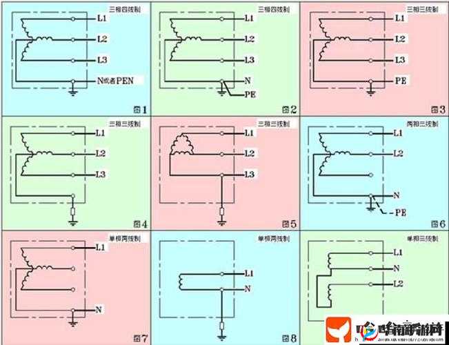 亚洲无线一线二线三线区别概述