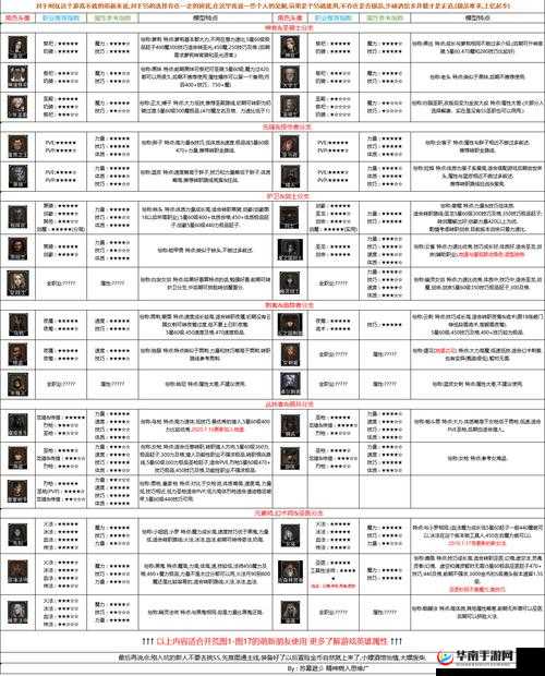 地下城堡 2：海盗船长布里奇特攻略大全