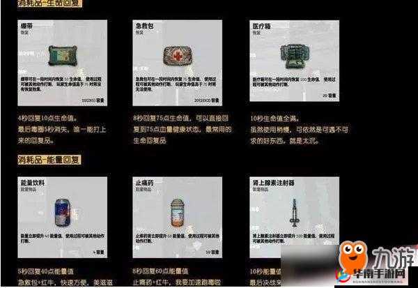 绝地求生药品最佳使用阶段详细教学全攻略