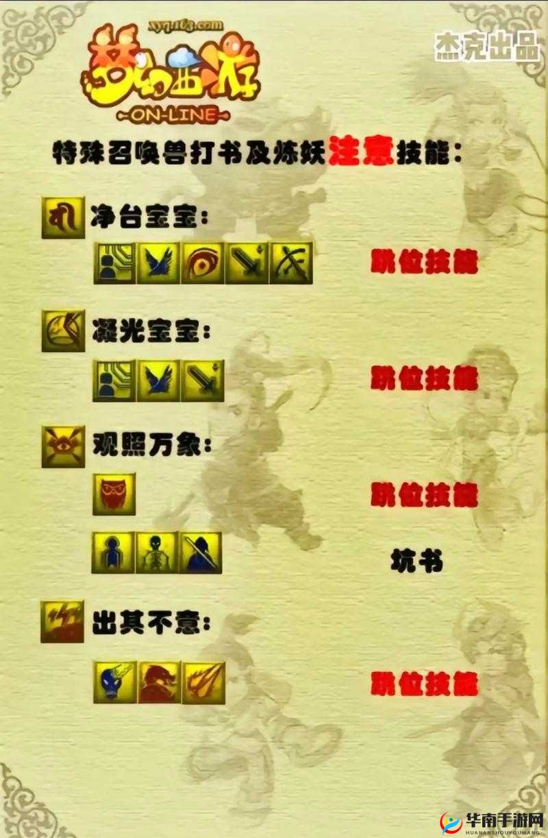 梦幻西游维版帮派玩法技巧心得汇总分享