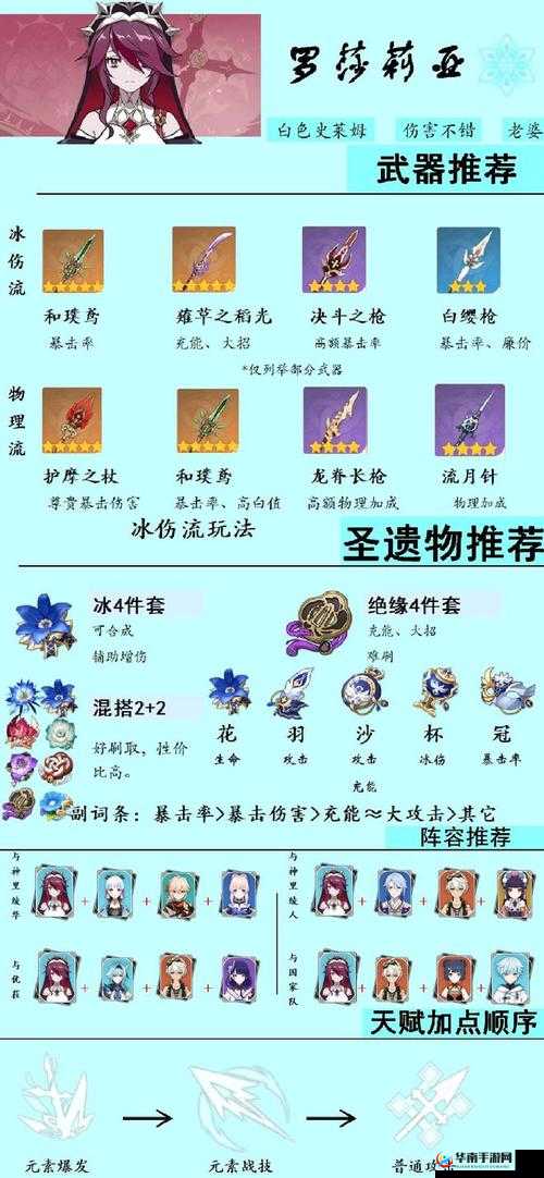 罗莎莉亚在原神星角色中的武器选择策略：探究最佳武器优先级