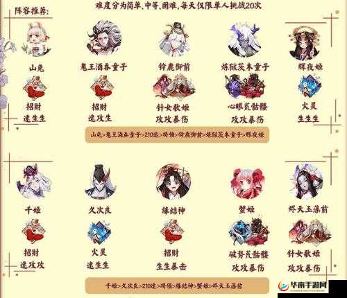 阴阳师深渊暗影：高效阵容搭配与通关策略解析