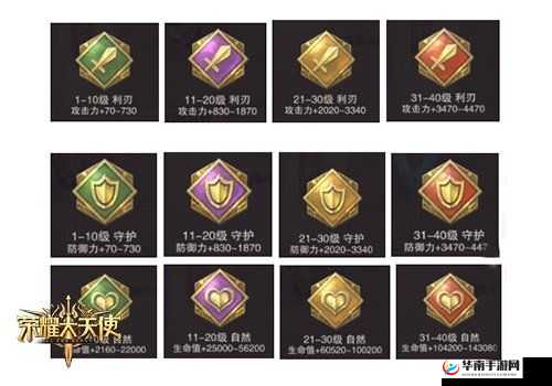 荣耀大天使：逆天之路，超神装强化秘籍