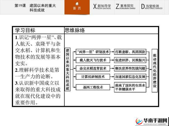 探究攻城掠地建国在历史进程与社会发展中的重要作用