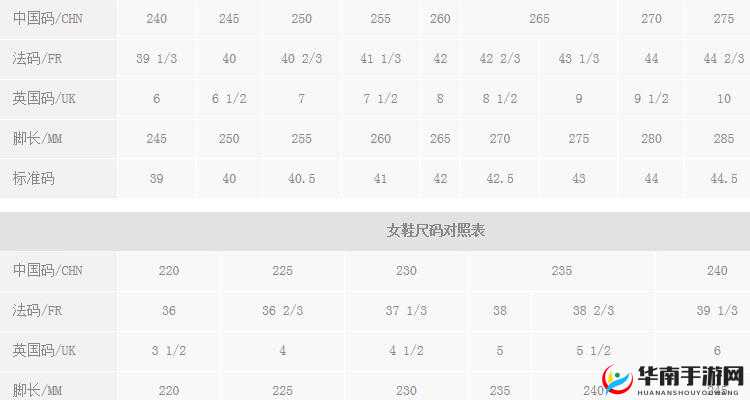 三叶草欧码与亚洲尺码：尺码差异及选购指南