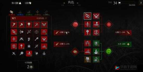 《巫师3技能效果指南与加点建议》