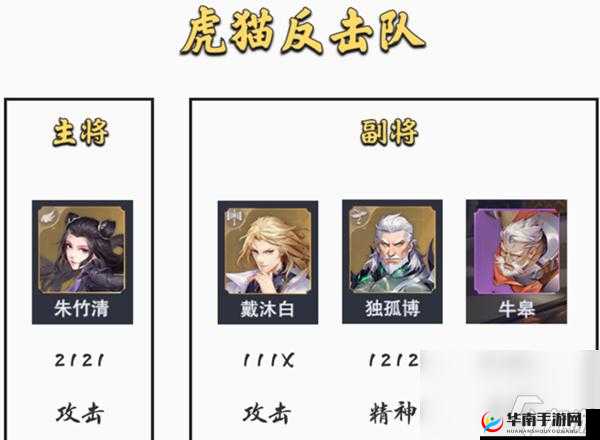 《斗罗大陆魂师对决》大陆征伐用什么阵容？大陆征伐阵容推荐攻略