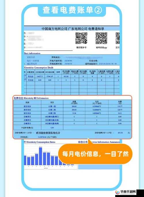 家庭理论电费 2：电量与家庭关系的深度剖析