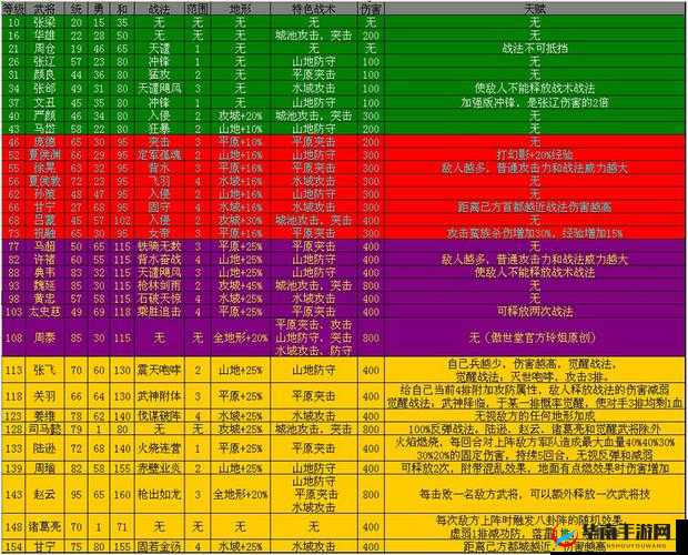 攻城掠地游戏中精炼令获取途径全解析及实用攻略