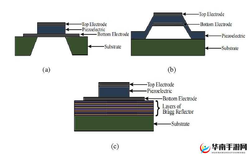 17C 一起槽：关于它的探讨