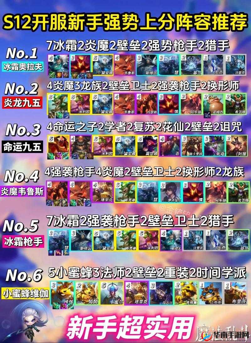 云顶之弈S7奥拉夫阵容搭配指南：打造无敌战力阵容推荐