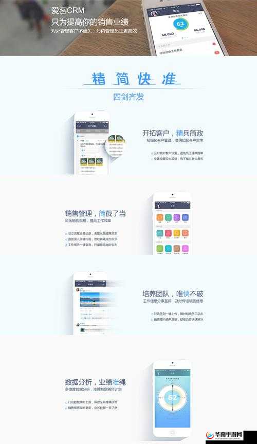 国内外十大免费 CRM：优势与特点一览