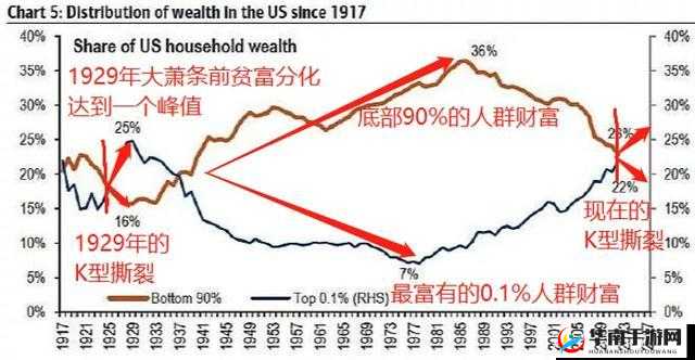 肉食家庭食取报告 2：家庭肉食消费情况分析