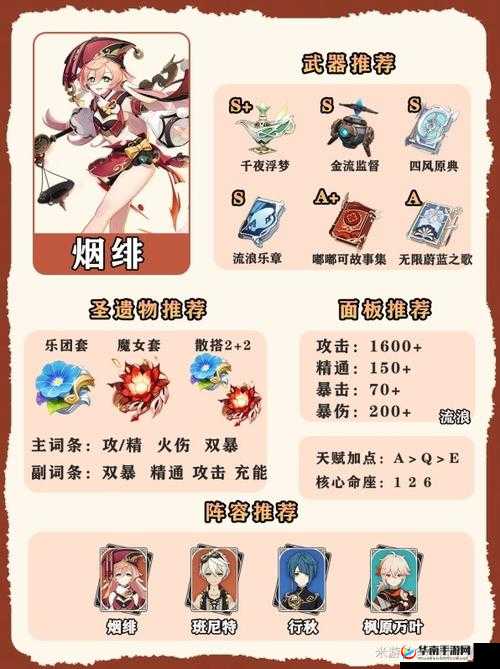 原神星角色烟绯关键命座解析