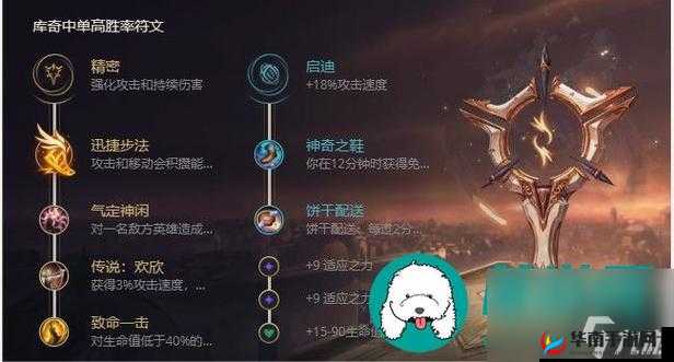 《英雄联盟》先攻飞机出装推荐：高效战斗装备搭配指南