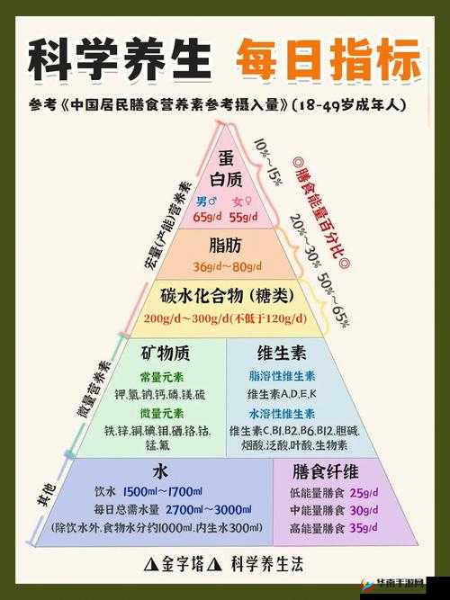 榨汁精灵繁衍要求：环境适宜、营养充足等