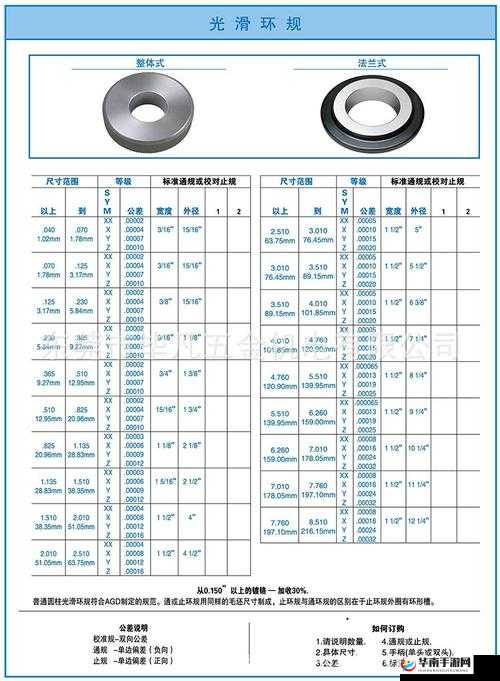 17c 一起槽外围：深度剖析与探讨
