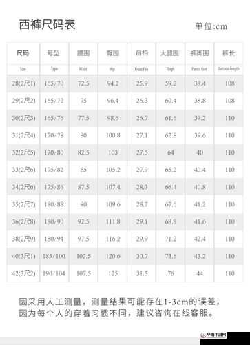 日本一码二码三码是什么尺码：解析其含义与区别