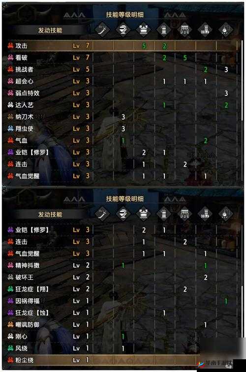 《崛起：曙光 属性太刀配装及打法推荐：太刀猎人必备指南》