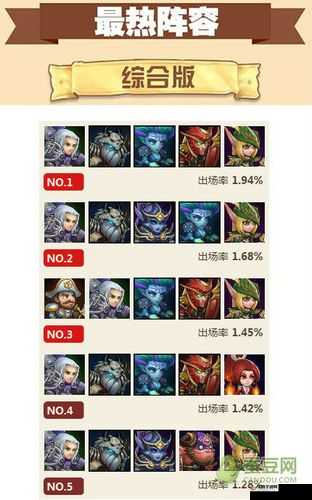 《刀塔传奇》后期法师队英雄阵容详解攻略