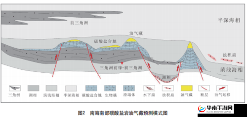 浜烘枃鑹烘湳鎺㈢储-探究其深层意义