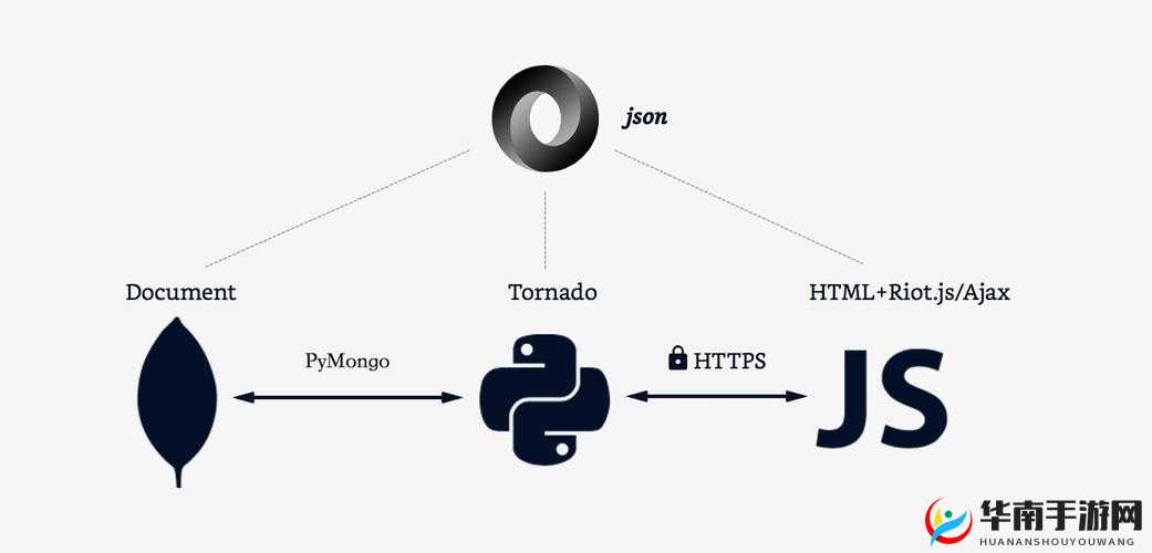 javascriptjavaHD：全面解析