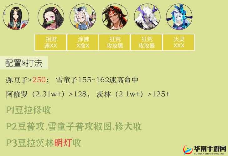 阴阳师雨女副本竞速挑战奖励揭秘与攻略详解：雨女竞速副本全面解析与奖励概览