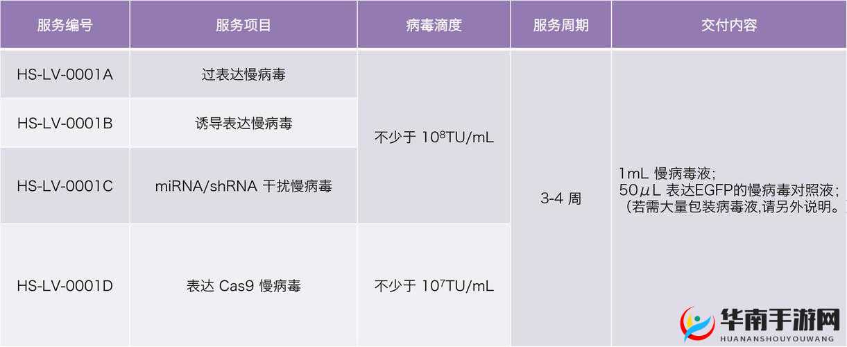 鍟婏綖浣爐 m 鍒浜嗘垜鐨勮崏鑾撹蒋浠的相关内容