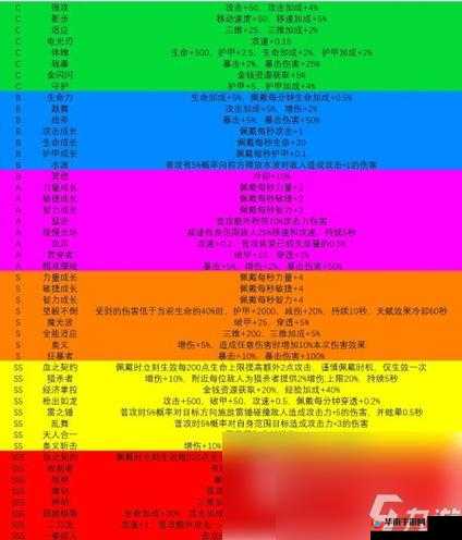 神偷手游第 3 关卡通关秘籍与详细攻略及个人心得全分享