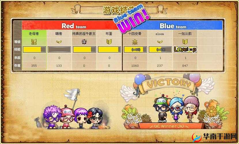 《弹弹堂》公会体验心得分享：团队协作策略竞技与个人成长的奇幻之旅