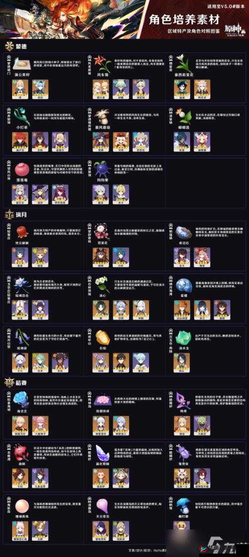 圣灵传说宠物牛小妞详细图鉴与全方位实用攻略指南