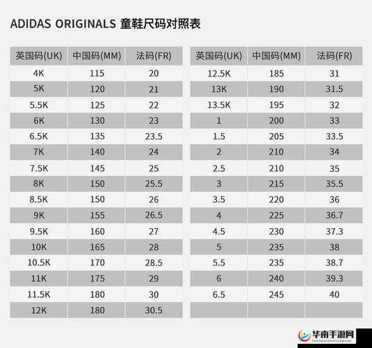 三叶草 M 码与欧洲码对照表