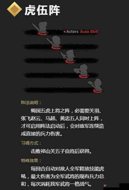 三国风云传新手必知的关卡攻略要点全解析