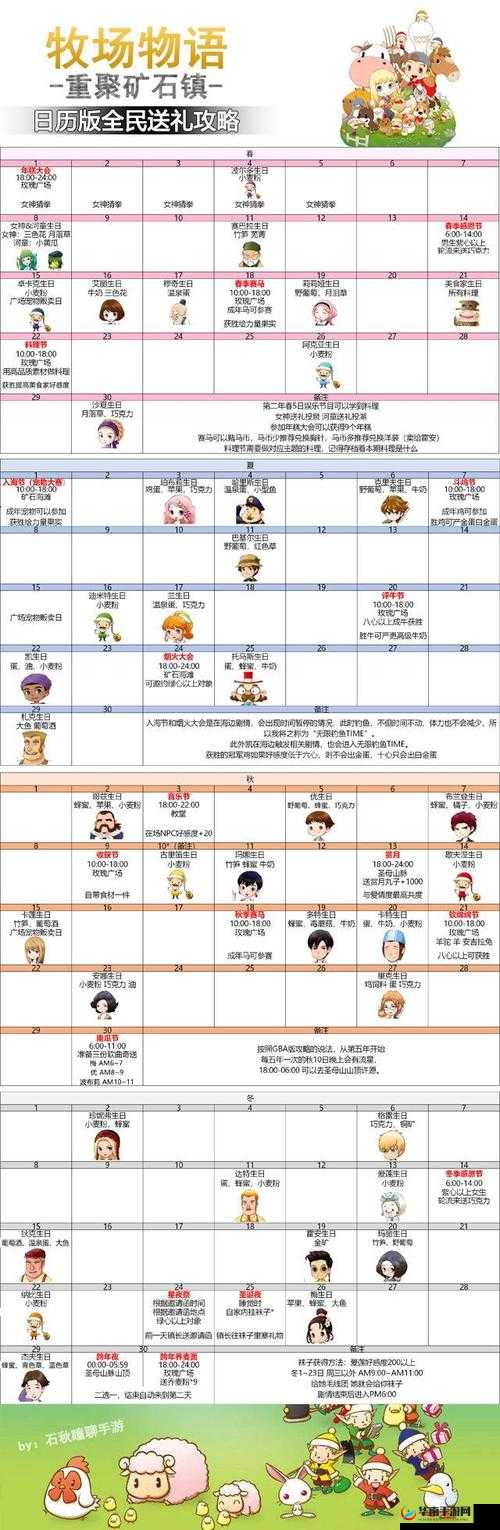 《全民飞机大战秘籍：跳跳偶的性价比分析及购买攻略》