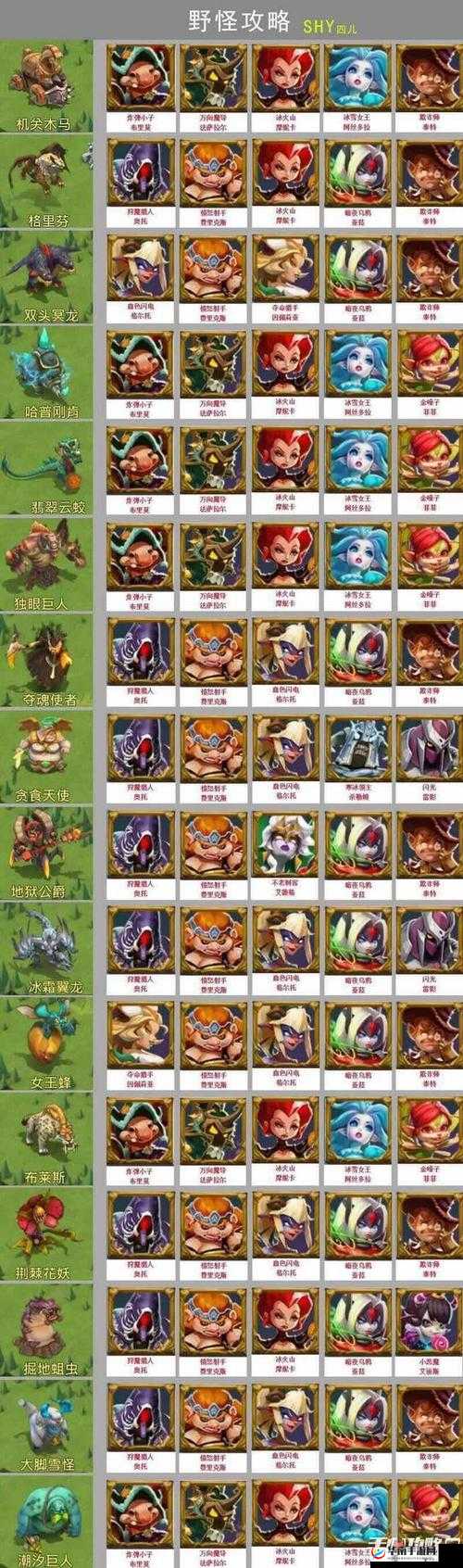 妖精联盟护送玩法全攻略：护送技巧与策略大揭秘